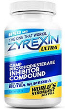 Zyrexin review